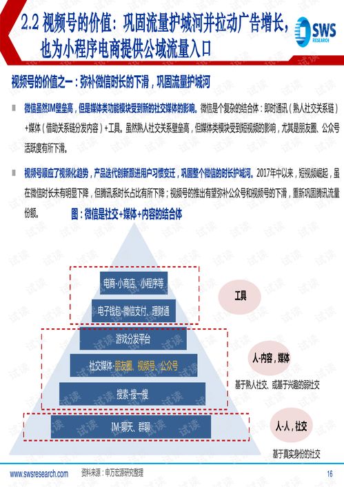 社交與精品內容鑄基，產業賦能正起步 騰訊控股數字內容制作服務深度分析